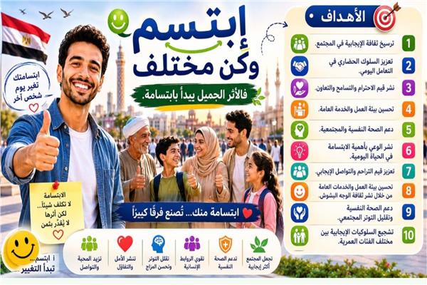 صورة موضوعية