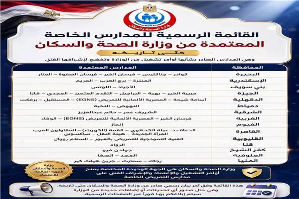 المدارس الثانوية الخاصة للتمريض