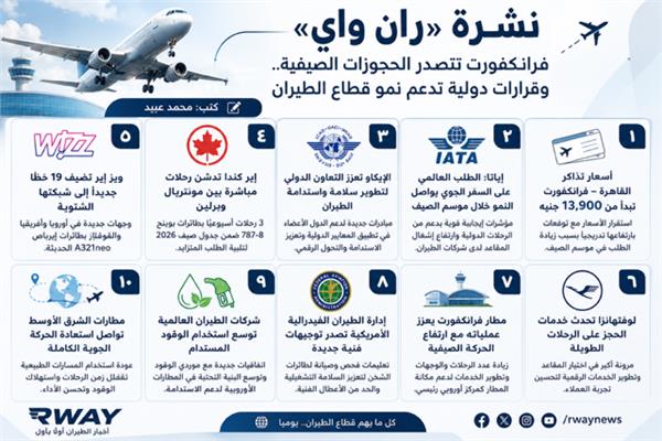 نشرة ران واي
