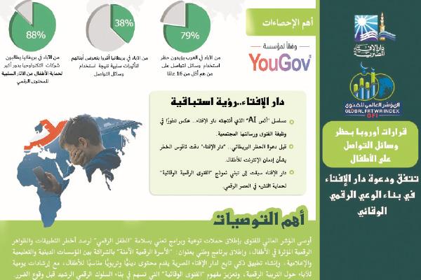 عالم الإنترنت بمخاطر كبيرة على الكبار والصغار