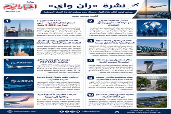 نشرة ران واي