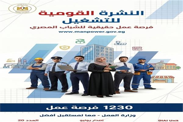  1230 فرصة عمل جديدة بـ 24 شركة خاصة في 9 محافظات.. التقديم خلال يوليو الجاري