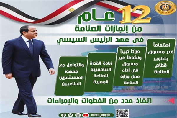 12 عامًا من الإنجازات الصناعية في عهد الرئيس السيسي