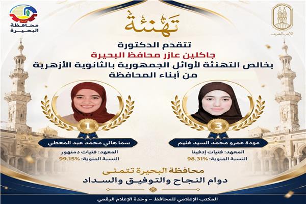 د.جاكلين عازر تُهنئ الطالبتين سما هاني ومودة عمرو 