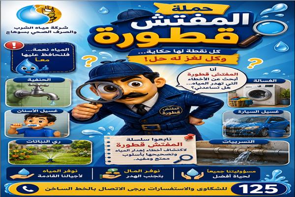 "المفتش قطورة" شخصية كرتونية توعوية 