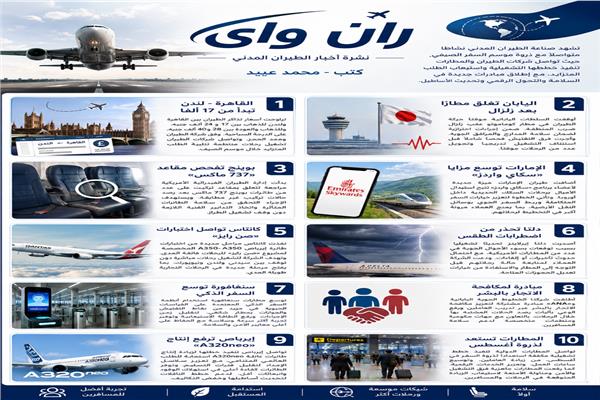 نشرة «ران واي»