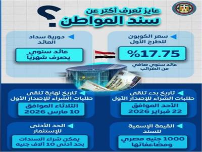 «سند المواطن» أداة تمويلية جديدة تعمق ثقافة الادخار ..استثمار آمن