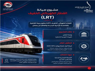 وظائف خالية بالقطار الكهربائي الخفيف LRT.. التفاصيل الكاملة