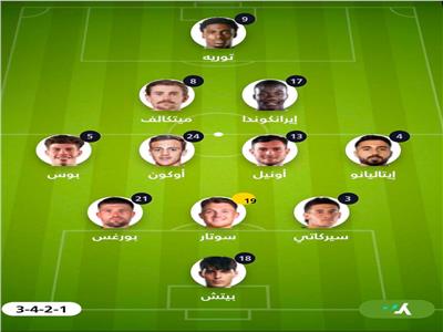 كأس العالم2026.. تشكيلة منتخب استراليا لمواجهة تركيا