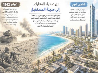 «العلمين» تروى حكاية انتصارين