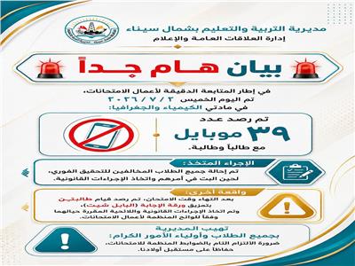 بعد ضبط أجهزة محمول.. إحالة 39 طالبا وطالبة بالثانوية العامة في سيناء