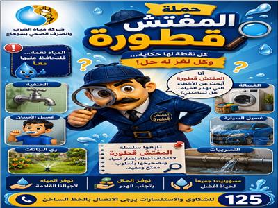 شركة مياه سوهاج تطلق حملة «المفتش قطورة» لتوعية الأطفال 