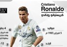 إنفوجراف | رونالدو أحسن لاعب في العالم 2017