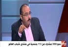 بالفيديو .. برلماني : يقترح بتنظيم مصر لـ"منتدي الشباب" كل عام  فى عيد الحب