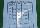 بالأسماء.. نتيجة انتخابات اتحاد طلاب جامعة أسيوط