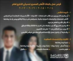 تعرف على شروط الوظائف الجديدة في البنك الأهلي المصري 