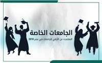إنفوجراف | الجامعات  الخاصة المعتمده من الأعلى للجامعات في مصر 2018