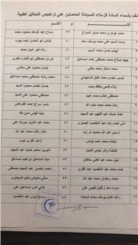 استخراج تراخيص فتح معامل تحاليل طبية لـ 77 صيدليا 