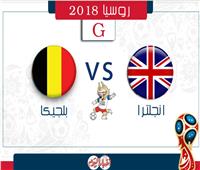 روسيا 2018| إنجلترا تبحث عن رد الاعتبار أمام بلجيكا في مباراة «الميدالية»