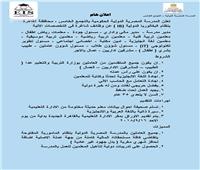 الشروط والتخصصات المطلوبة للعمل بالمدارس المصرية الدولية  