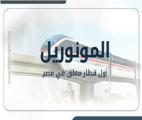 فيديوجراف| «المونوريل» أول قطار معلق في مصر 