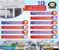 «الوزراء»: النظام الجديد يتيح لطلاب الثانوي دخول الامتحان بالكتب