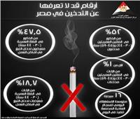 «الوزراء» يحسب المتوسط اليومي للمدخنين في مصر