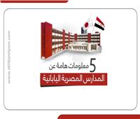 إنفوجراف | 5 معلومات هامة عن المدارس المصرية اليابانية 