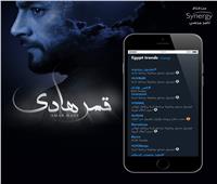 هاني سلامة يتصدر «تويتر» بعد ثاني حلقات «قمر هادي»