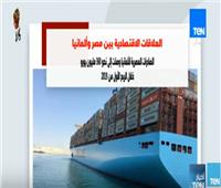 فيديو| تعرف على  أبرز جوانب التعاون الإقتصادي بين مصر وألمانيا