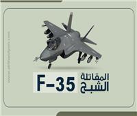 ما هي الشبح «F-35 » التي لم تحصل عليها تركيا ؟