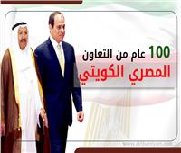 إنفوجراف| 100 عام من التعاون المصري الكويتي