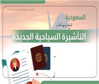 إنفوجراف| السعودية تفتح أبوابها للعالم بالتأشيرة الإلكترونية