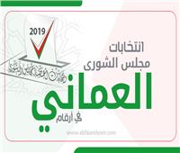إنفوجراف| انتخابات مجلس الشوري العماني في أرقام