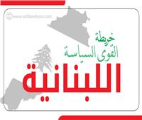 إنفوجراف| خريطة القوى السياسة اللبنانية