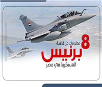 إنفوجراف| 8 معلومات عن قاعدة «برنيس» العسكرية في مصر