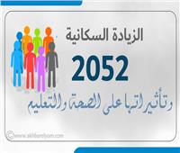 إنفوجراف| 27 مليون وظيفة يحتاجها سكان مصر في 2052