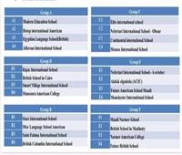 نتائج قرعة دورة المدارس الدولية لكرة القدم بمشاركة 24 فريقا
