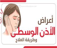 إنفوجراف | أعراض التهاب الأذن الوسطى