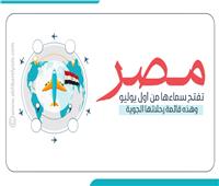 إنفوجراف| مصر تفتح سماءها أول يوليو.. وهذه قائمة رحلاتها الجوية‎