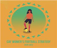 «كاف» يعلن 5 أولويات في تأسيس استراتيجية تطوير كرة القدم النسائية