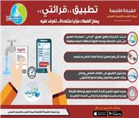 القابضة للمياه تدعو المواطنين لتسجيل قراءات عدادات المياه عبر تطبيق "قراءتي"