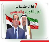 إنفوجراف| 7 زيارات متبادلة بين أمير الكويت الراحل والسيسي