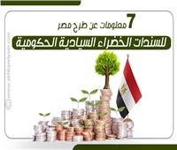 إنفوجراف| 7 معلومات عن طرح مصر لـ«السندات الخضراء» 
