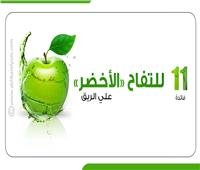 إنفوجراف|11 فائدة لتناول التفاح الأخضر على الريق