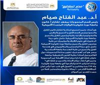 عبد الفتاح صيام.. مصري ضمن أفضل خبراء تطوير صناعة المنسوجات في العالم