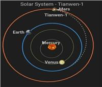 بث مباشر| وصول المسبار «تيانوين -1» الصيني إلى مدار المريخ