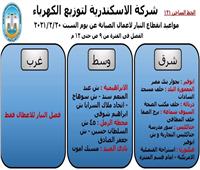غدًا.. انقطاع الكهرباء عن ٩ مناطق في الإسكندرية