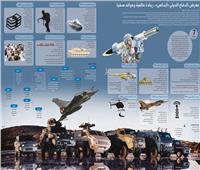 آيدكس 2021: «إيدج» تطلق أول مجموعة من الأسلحة الإماراتية الحوامة على الأهداف