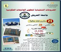  1.120 مليار جنيه استثمارات مشروعات جامعة العريش 